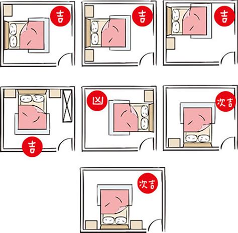 床不要對門|【風水特輯】臥室床鋪14大禁忌，擺錯恐惹桃花、生事。